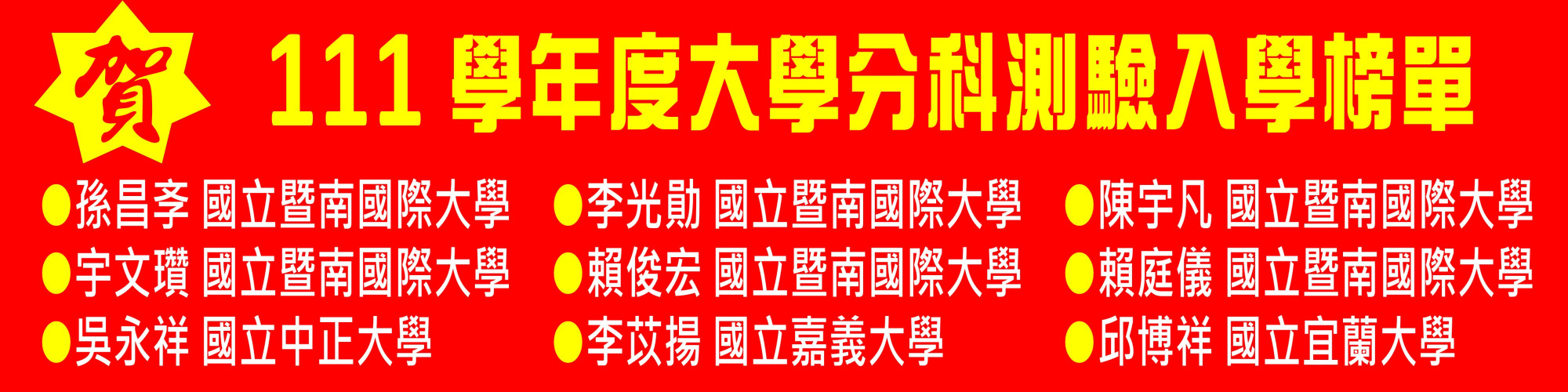 111學年度大學分科測驗入學榜單