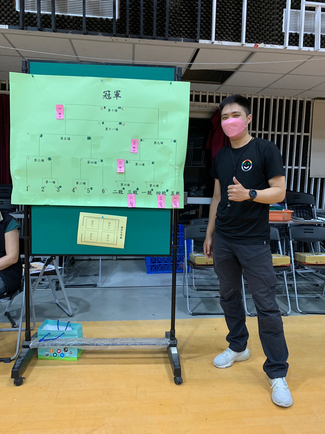 LINE_ALBUM_111學年度下學期拒菸趣味競賽_230413_190